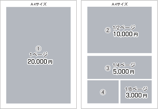 大会パンフレット広告枠料金について